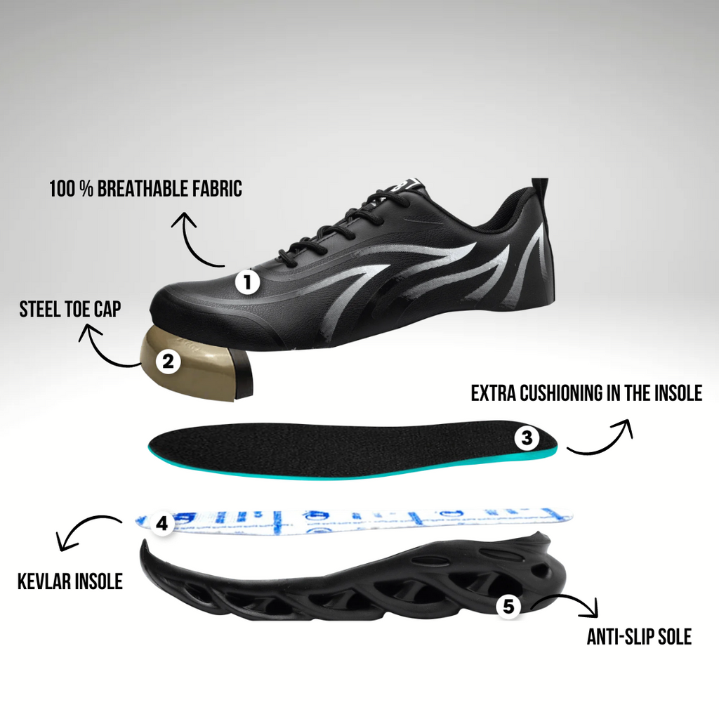 Waterproof Safety Sneakers | Steel Toe Protection | Anti-Slip Sole | Lightweight Work Shoes